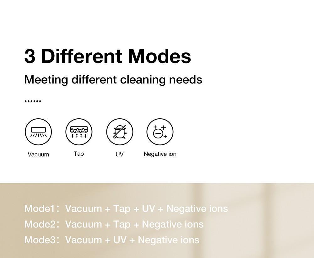 JIMMY BX6 Pro Double Cup Anti-Mite Vacuum Cleaner, 245mm Suction Inlet, 0.5L Dust Cup, Smart Dust Sensor, UV Sterilization Function, Ultrasound, LED Display