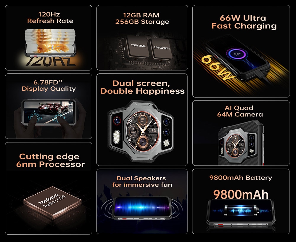 OUKITEL WP21 Rugged Smartphone, 12GB+256GB, 20MP Front Camera+64MP Rear Camera, 9800mAh Battery, 66W Fast Charging, 6.87 inch Screen, Android 12, Fingerprint Unlock