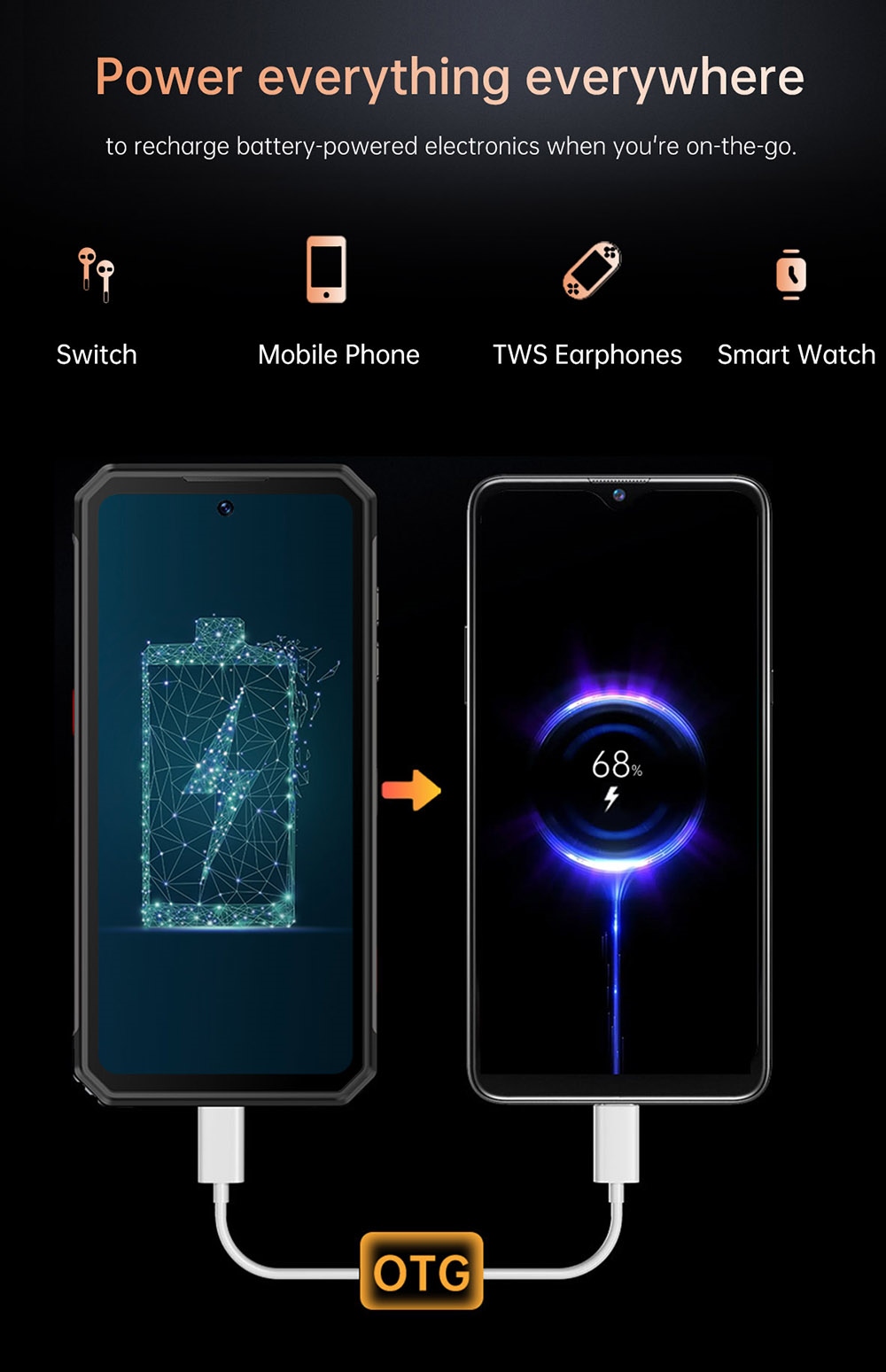OUKITEL WP21 Rugged Smartphone, 12GB+256GB, 20MP Front Camera+64MP Rear Camera, 9800mAh Battery, 66W Fast Charging, 6.87 inch Screen, Android 12, Fingerprint Unlock