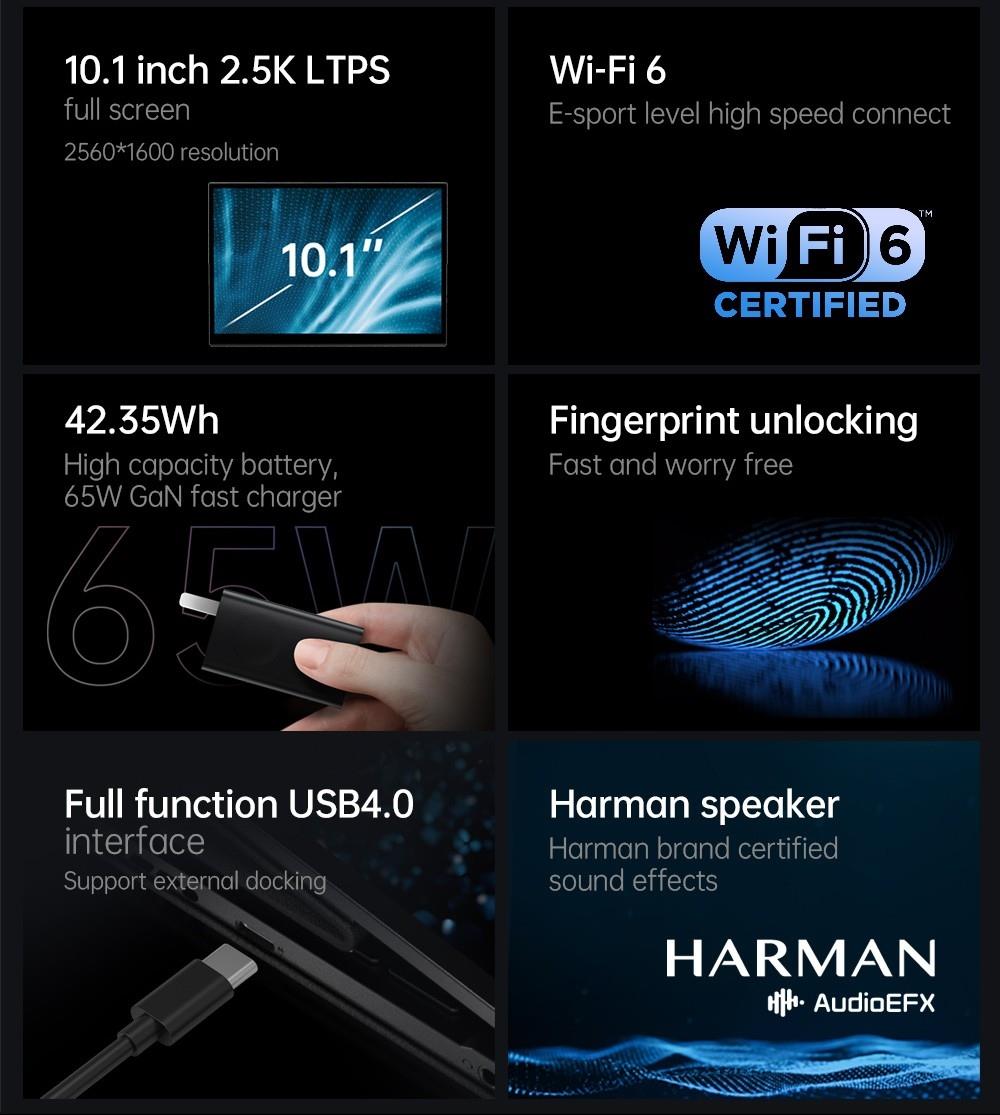 One Netbook 5 Laptop Intel I7 1250U Processor 32GB LPDDR5 2TB ROM 10.1'' 2.5K LTPS WiFi 6 BT5.2 - EU Plug