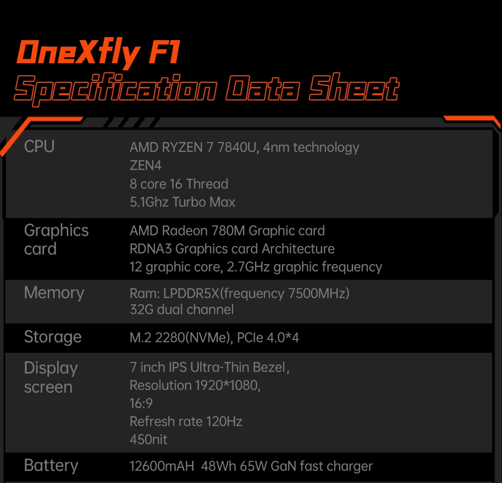 One Netbook ONEXFLY Handheld Game Console AMD Ryzen 7 7840U 32GB DDR5X RAM 1TB SSD 7-inch Windows 11 WiFi 6E Bluetooth 5.2 - Black, US