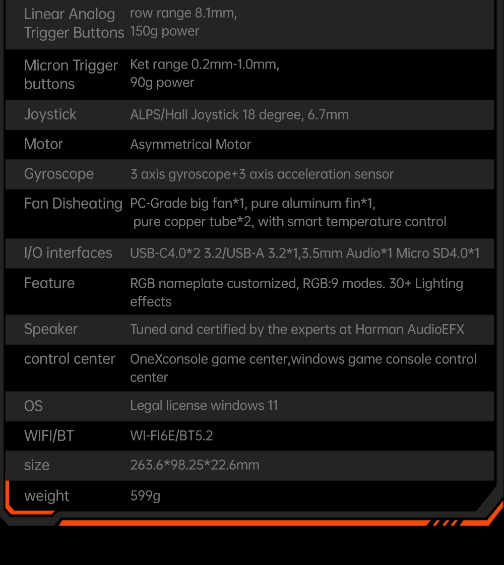 One Netbook ONEXFLY Handheld Game Console AMD Ryzen 7 7840U 32GB DDR5X RAM 1TB SSD 7-inch Windows 11 WiFi 6E Bluetooth 5.2 - Black, US