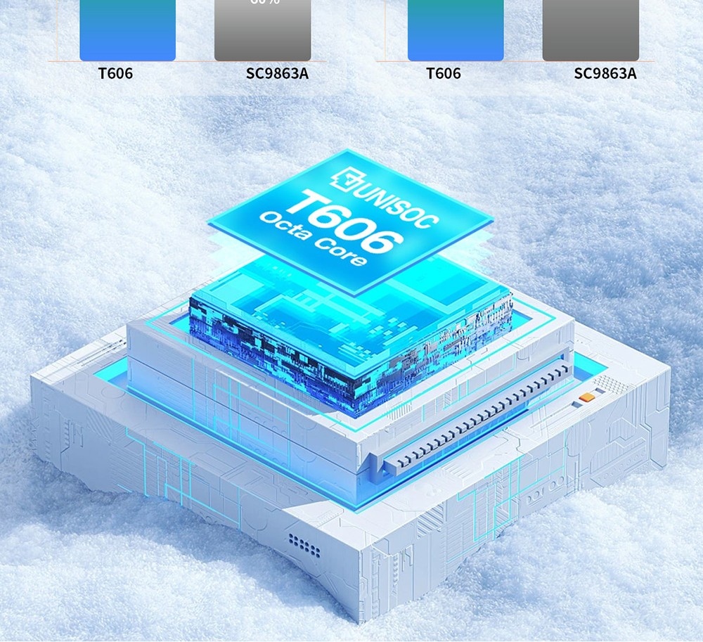 Teclast M50 Android 13 Tablet 10.1 inch 4G LTE UNISOC T606 Octa-Core Processor 6GB+6GB Expansion RAM 128GB SSD 1280x800 IPS HD Display 2.4/5G Dual-band WiFi Bluetooth 5.0 13MP Rear Camera - EU