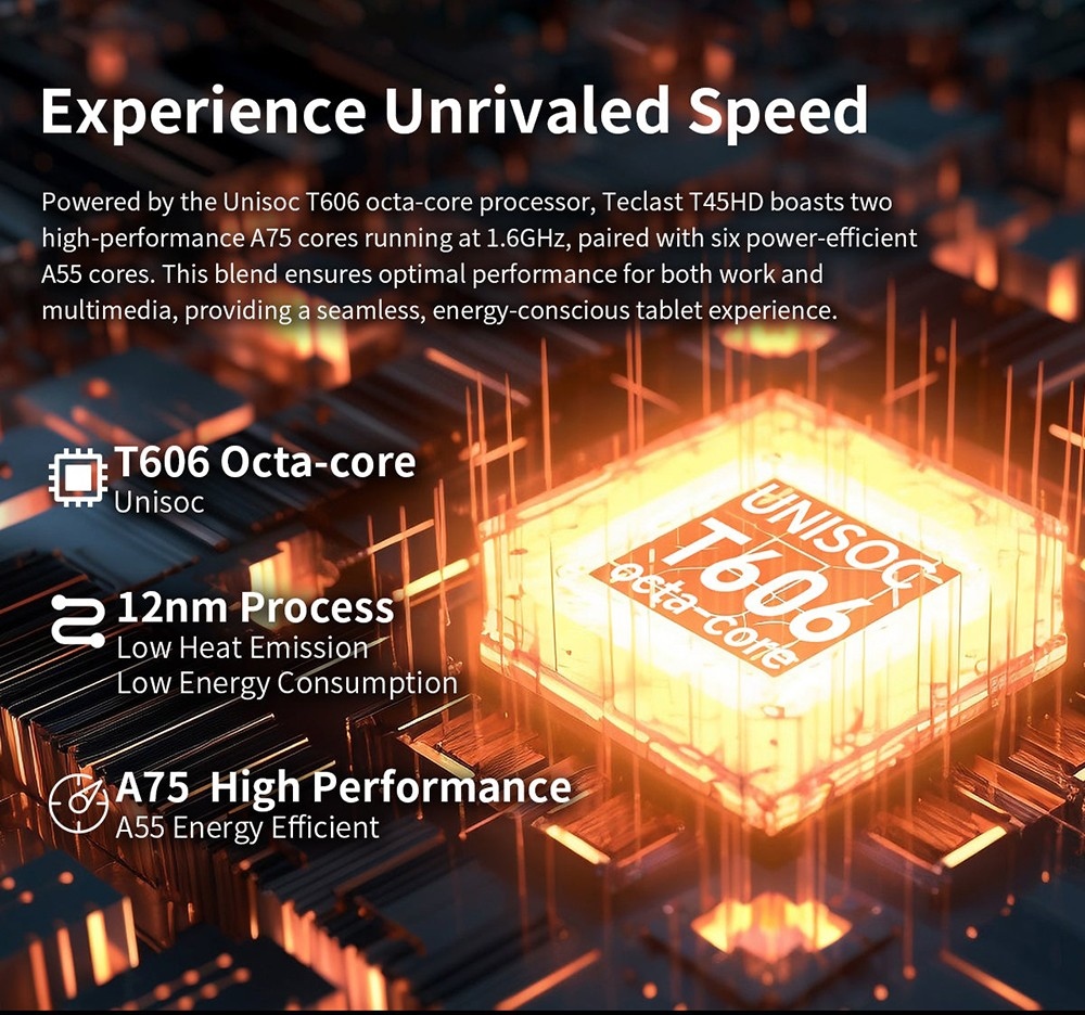 Teclast T45HD Android 13 Tablet 10.5 inch UNISOC T606 Octa-Core Processor 8GB+8GB Expansion RAM 128 SSD 2.4/5G Dual-band WiFi Bluetooth 5.0 - EU