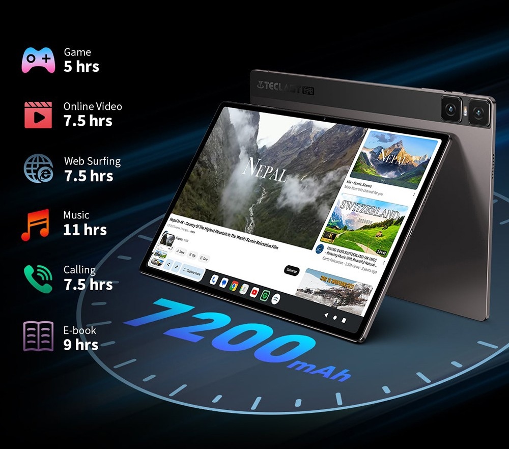 Teclast T45HD Android 13 Tablet 10.5 inch UNISOC T606 Octa-Core Processor 8GB+8GB Expansion RAM 128 SSD 2.4/5G Dual-band WiFi Bluetooth 5.0 - EU