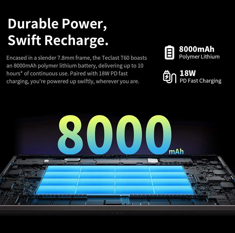 Teclast T60 Android 13 Tablet 12 inch UNISOC T616 Octa-Core Processor 8GB+8GB Expansion DDR4 RAM 256G SSD 2000 * 1200 2K 2.4g/5g Dual-band WiFi Bluetooth 5.0