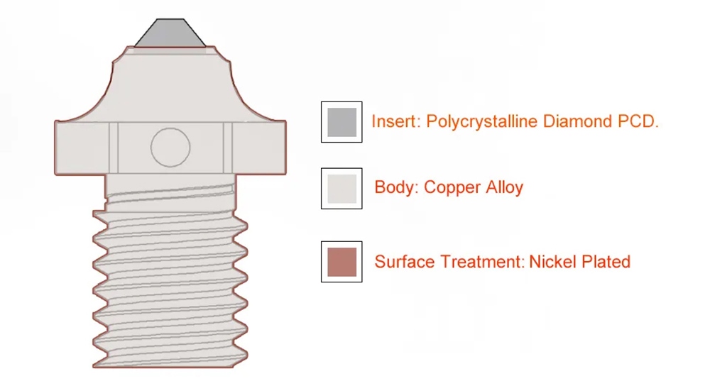 Trianglelab 0.4mm ZSD Diamond Copper Plated Nozzle for V6 Hotend