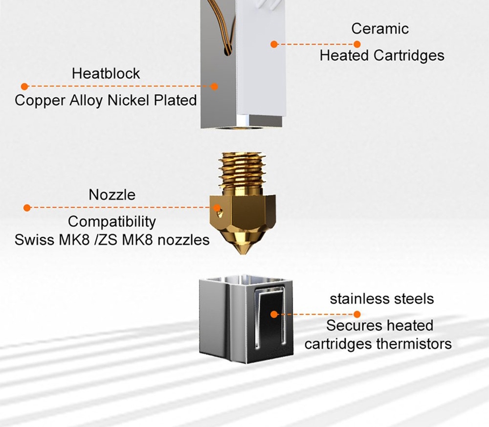 Trianglelab CHCB-OT 3D Printer Hotend for Creality K1 / K1 Max