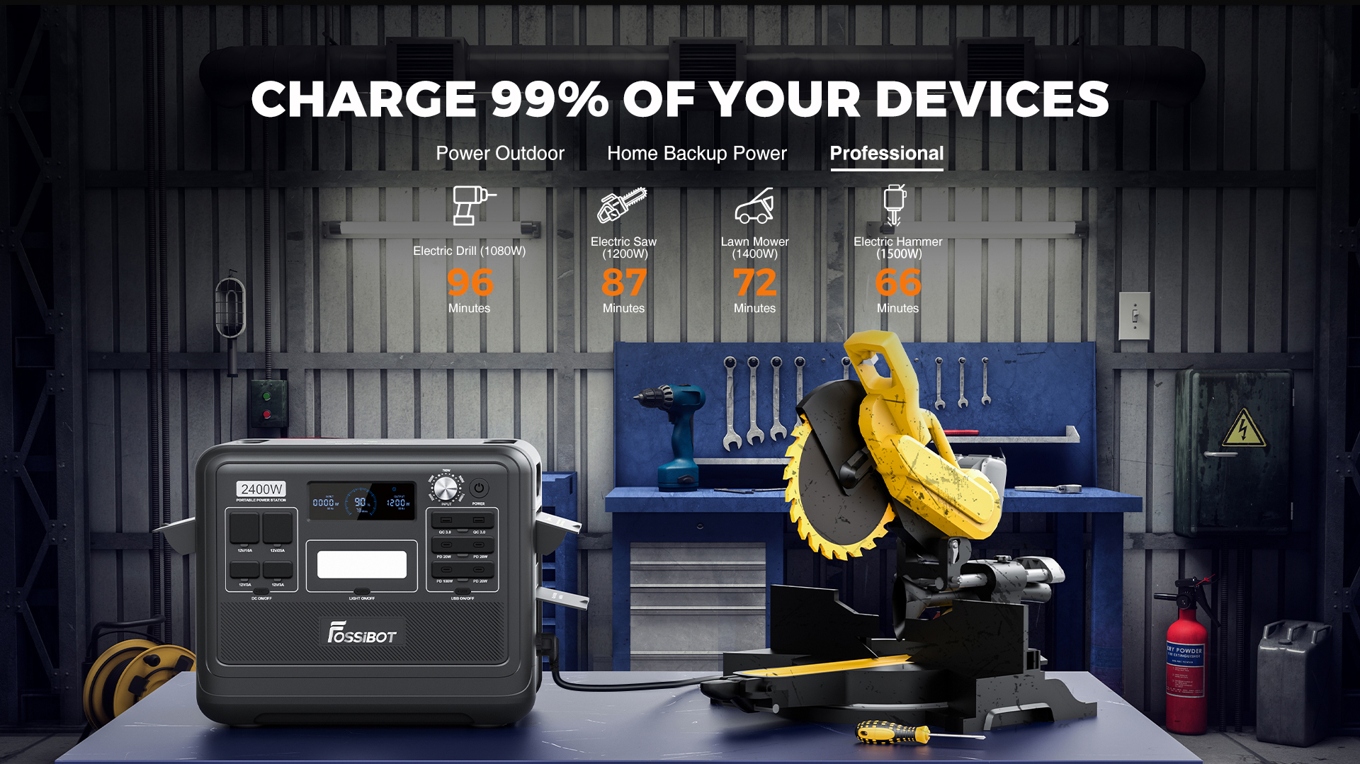 FOSSiBOT F2400 Portable Power Station, 2048Wh/640000mAh LiFePO4 Battery, 2400W(4600W Peak) Solar Generator, 3xAC RV Car USB Type-C QC3.0 PD DC5521 Pure Sine Wave Full Outlets, 1.5 Hours Fast Charging, MPPT Charge Controller BMS - Black