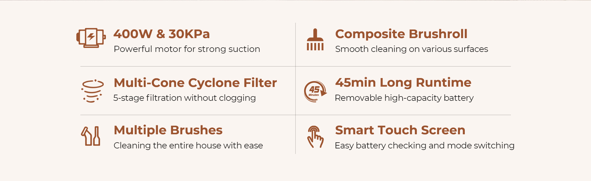 JIGOO C300 Cordless Vacuum Cleaner, 30KPa Suction, 400W Motor, 1.2L Dust Cup, 5-Stage Filtration, Up to 45 Mins Runtime, 2000mAh Removable Battery, LED Touch Screen, Rotatable Metal Tube