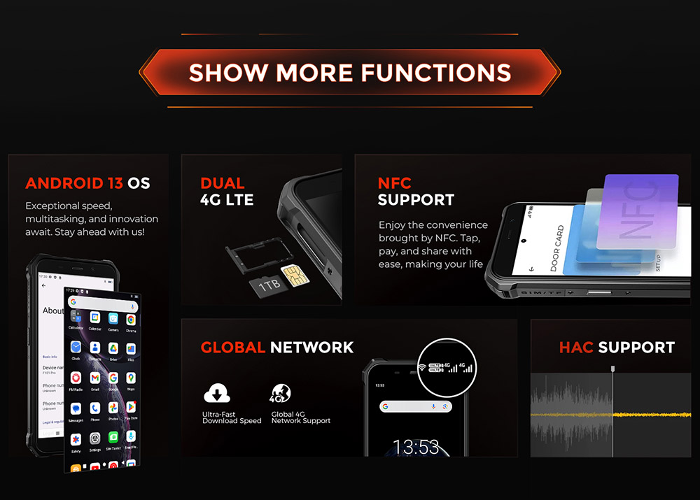 FOSSiBOT F101 PRO Robustes Smartphone, entsperrt 2023, 8 GB + 128 GB, AI-Dreifachkamera, funktionales Display auf der Rückseite, 10600 mAh großer Akku, Entsperrung per Fingerabdruck/Gesicht, NFC, HAC, Android 13.0 – Schwarz