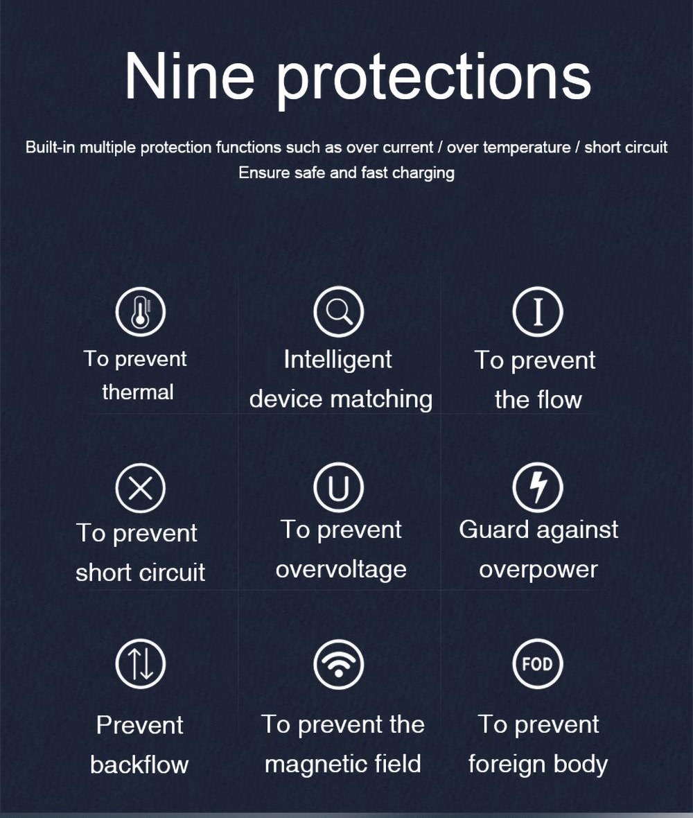 6 in 1 15W Wireless Charger Mobile Phone Earphone Wireless Fast Charging Bracket - White