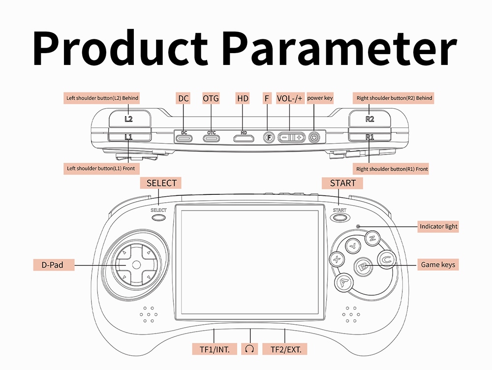 ANBERNIC RG ARC-D Game Console, Touch Screen, 256G TF Card, 32GB Android 16GB Linux, 2GB LPDDR4, HDMI Output - Grey