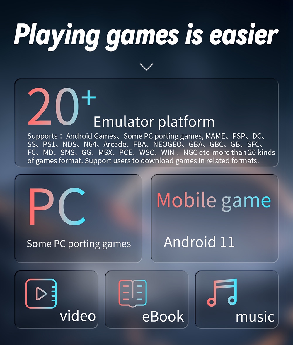 ANBERNIC RG ARC-D Game Console, Touch Screen, 256G TF Card, 32GB Android 16GB Linux, 2GB LPDDR4, HDMI Output - Grey