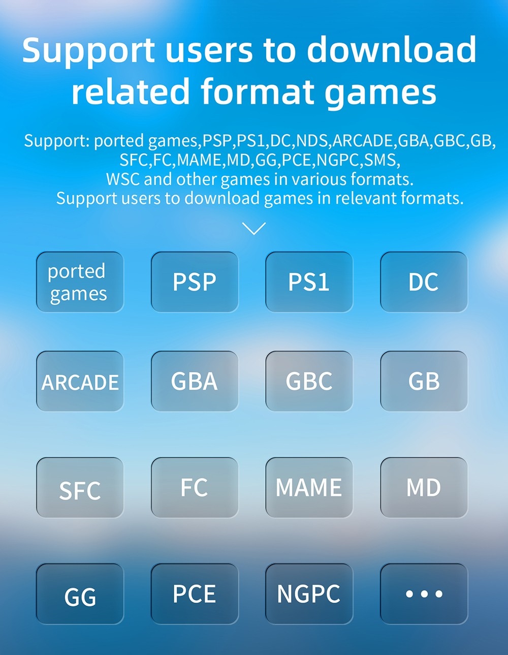 ANBERNIC RG35XX Plus Game Console, 64GB+128GB TF Card with 10000+ Games, 3300mAh Battery, 8Hours of Playtime, 5G WiFi Bluetooth, Moonlight Streaming, Vibration Motor - White