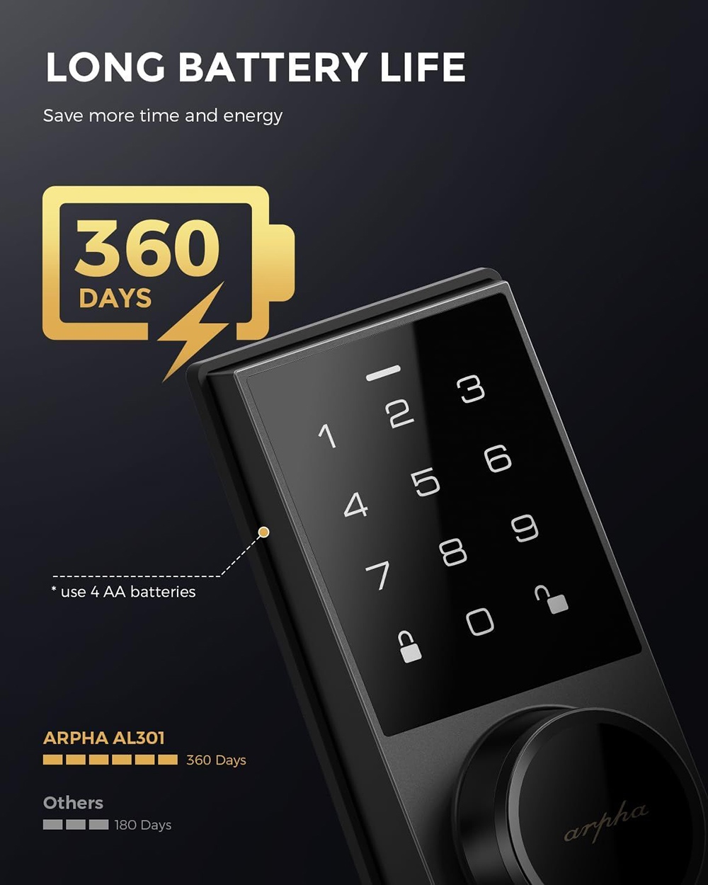 Arpha AL301 Smart Deadbolt Lock with 50 Codes, Touchscreen Keypad, Anti-Peeping Password, Auto-Lock
