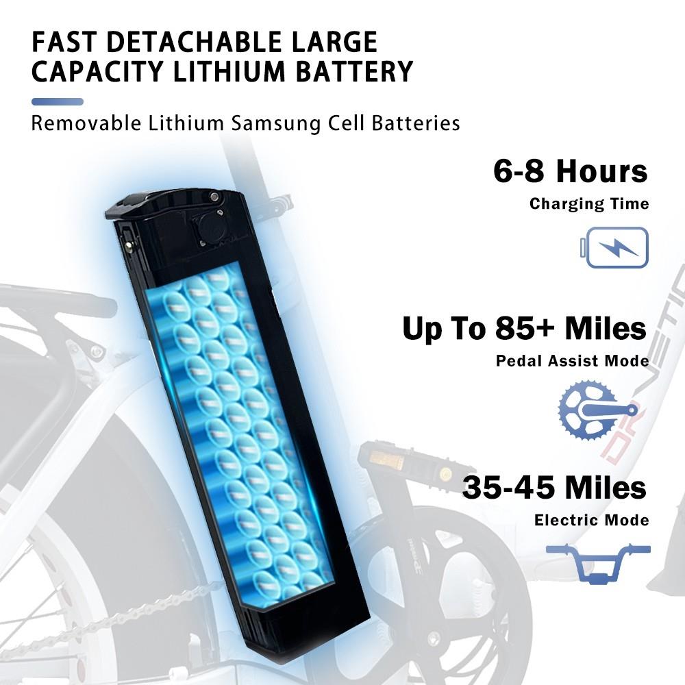 DRVETION CT20 Folding Electric Bike, 20*4.0inch Fat Tire 750W Motor 48V 15Ah Battery 45km/h Max Speed Disc Brake SHIMANO 7 Gears