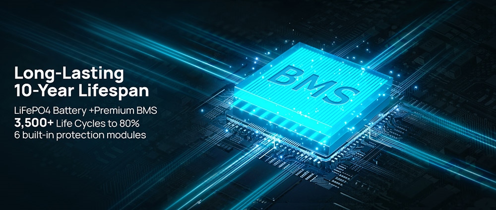 DaranEner NEO1500Pro Portable Power Station,1382Wh LiFePO4 Battery Solar Generator, 1800W AC Output, Charge to 80% in 1 Hour, 14 Ports, for Outdoors Camping, Travel, RV, Home Emergency