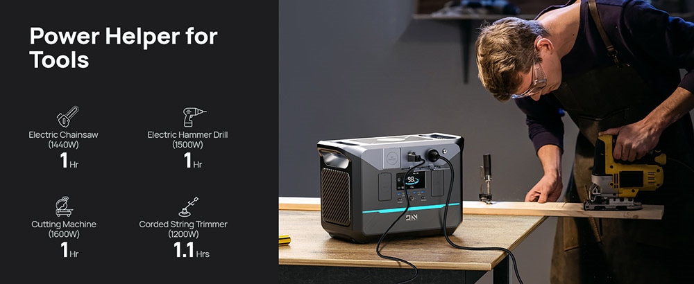 DaranEner NEO1500Pro Portable Power Station,1382Wh LiFePO4 Battery Solar Generator, 1800W AC Output, Charge to 80% in 1 Hour, 14 Ports, for Outdoors Camping, Travel, RV, Home Emergency