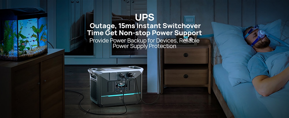 DaranEner NEO1500Pro Portable Power Station,1382Wh LiFePO4 Battery Solar Generator, 1800W AC Output, Charge to 80% in 1 Hour, 14 Ports, for Outdoors Camping, Travel, RV, Home Emergency