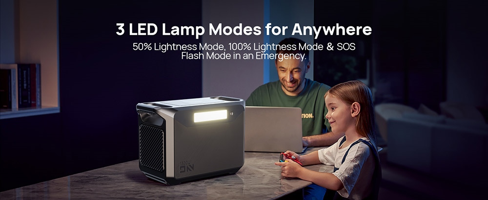 DaranEner NEO1500Pro Portable Power Station,1382Wh LiFePO4 Battery Solar Generator, 1800W AC Output, Charge to 80% in 1 Hour, 14 Ports, for Outdoors Camping, Travel, RV, Home Emergency