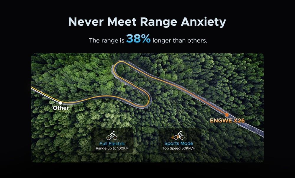 ENGWE X26 Electric Bike 26*4.0 inch Fat Tires 50km/h Max Speed 48V 1000W Motor 19.2Ah&10Ah Dual Battery 100km Range 150kg Max Load Triple Suspension System Shimano 8-Speed Gear Dual Hydraulic Disc Brake for All-Terrain Roads Mountain E-Bike - Black