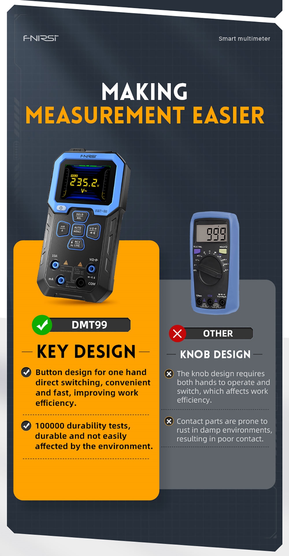 Fnirsi Dmt Handheld Digital Multimeter