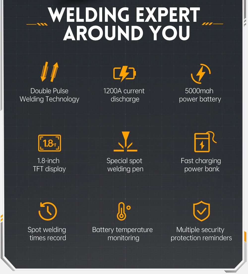 FNIRSI SWM-10 Handheld Battery Spot Welding Machine, 1200A Max Current, 5000mAh Power Bank, 1.8 inch LCD Color Screen