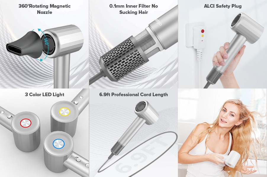 Fentgo TD-2206 1500W High Speed Hair Dryer, 200 Million Negative Ions, 110,000 RPM Brushless Motor, 2 Speeds, 4 Temperature Control, Magnetic Nozzles - Grey
