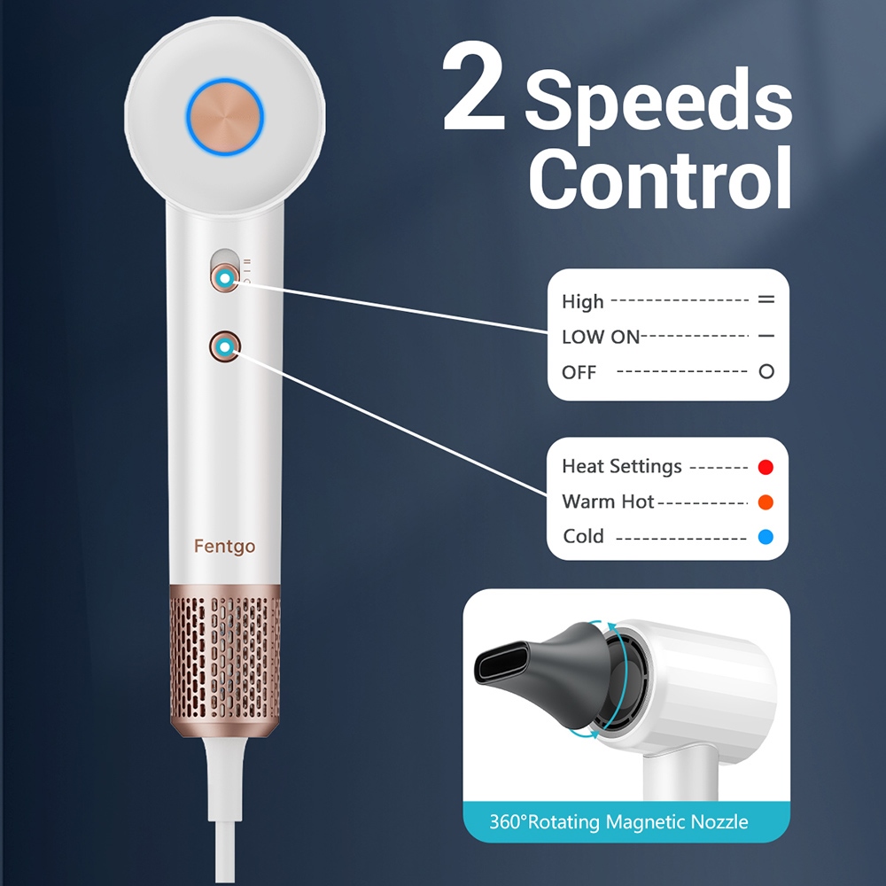 Fentgo TD-2206 1500W High Speed Hair Dryer, 200 Million Negative Ions, 110,000 RPM Brushless Motor, 2 Speeds, 4 Temperature Control, Magnetic Nozzles - White