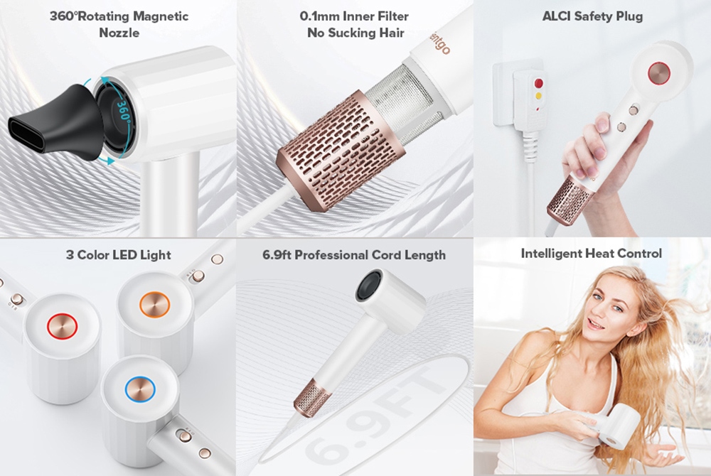 Fentgo TD-2206 1500W High Speed Hair Dryer, 200 Million Negative Ions, 110,000 RPM Brushless Motor, 2 Speeds, 4 Temperature Control, Magnetic Nozzles - White