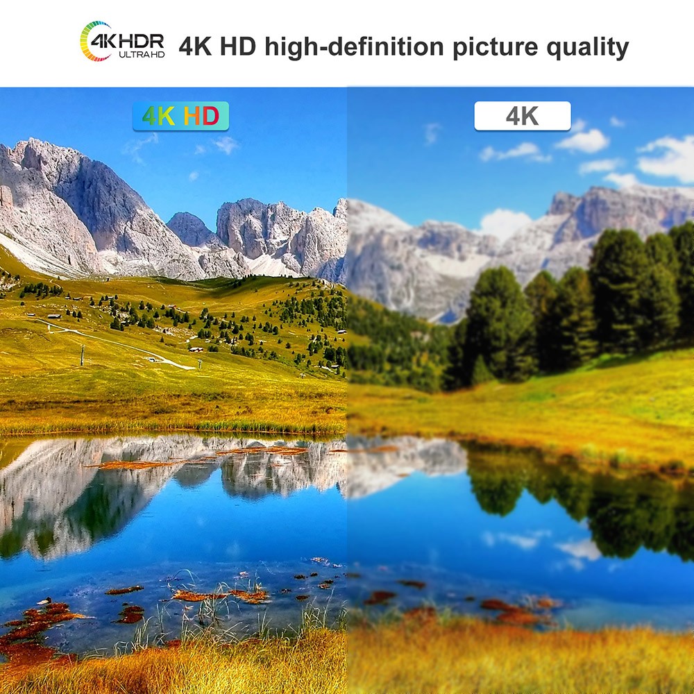 Hakomini Amlogic S905Y4 Quad core 4GB RAM 32GB eMMC Google Certified Android 11 TV Box Netflix 4K AV1 5G WIFI Bluetooth 5.0 - EU Plug