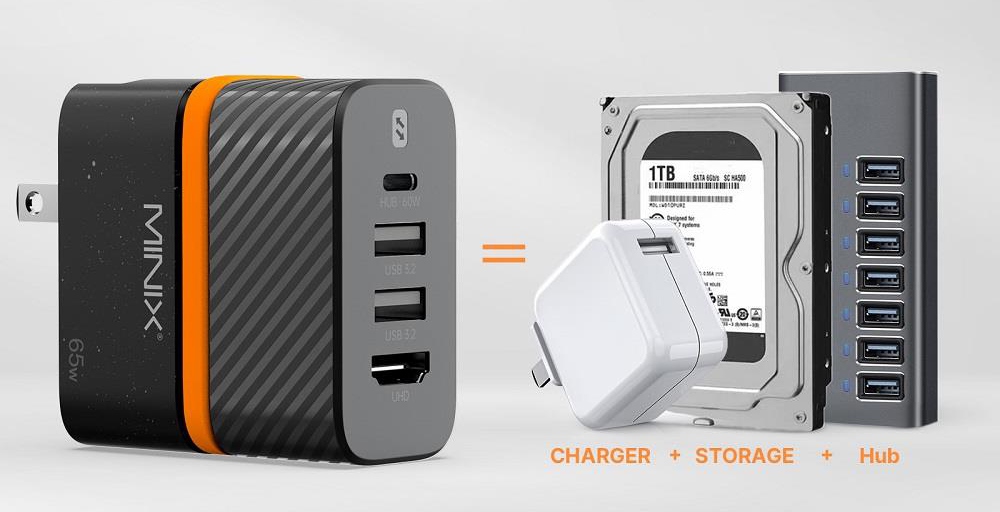 MINIX P4K Wall Charger Hub Power Supply Adapter, 2*USB 3.2, 4K@30Hz UHD Port, PD60W Fast Charging Type-C Port