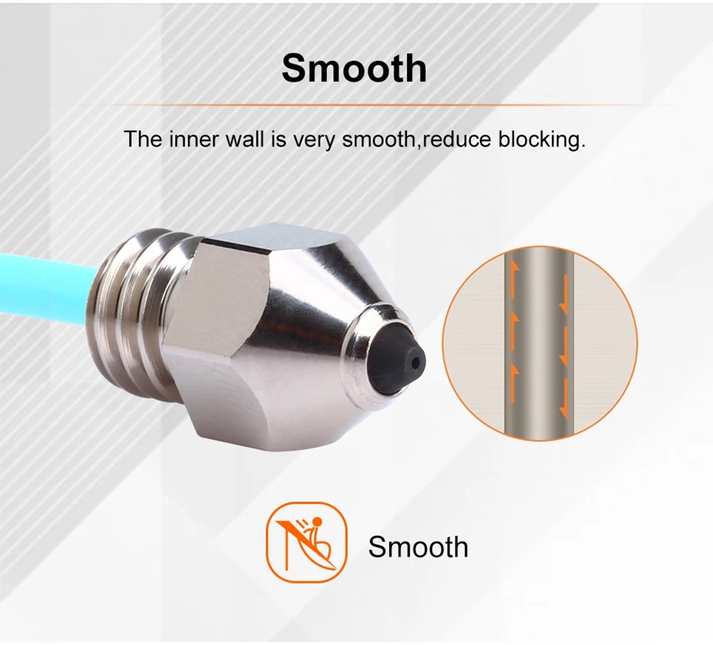 Trianglelab 0.6mm MK8 ZSD Diamond Copper Alloy Nozzle