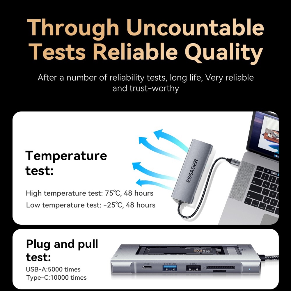 Essager 8-in-1 USB Hub With SSD Storage, USB Type-C to HDMI, Compatible Laptop Dock Station for MacBook Pro, MacBook Air, Support Windows, Linux, iPad OS