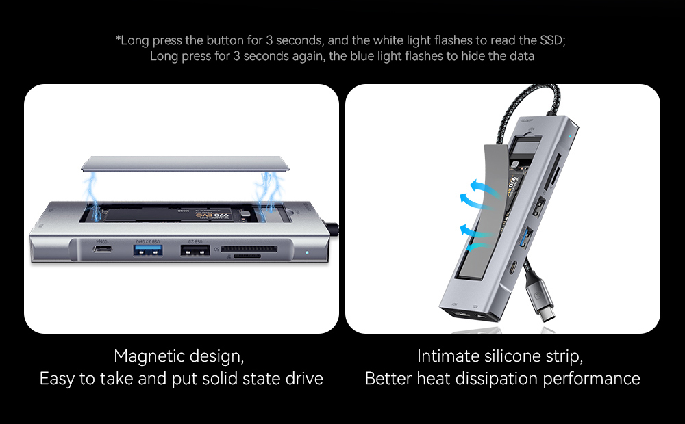 Essager 8-in-1 USB Hub With SSD Storage, USB Type-C to HDMI, Compatible Laptop Dock Station for MacBook Pro, MacBook Air, Support Windows, Linux, iPad OS