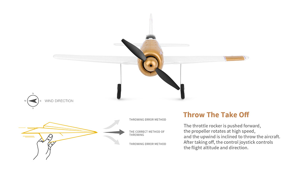 XK A260 F8F RC Airplane 384mm Wingspan 2.4G 4CH 3D/6G System RTF