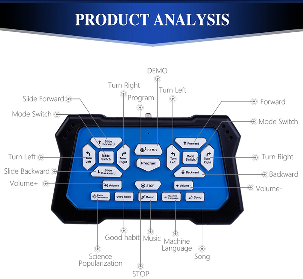 JJRC R18 RC Robot 2.4G Gesture Sensing Programmable Remote Control Music Dance Robot Toy - White