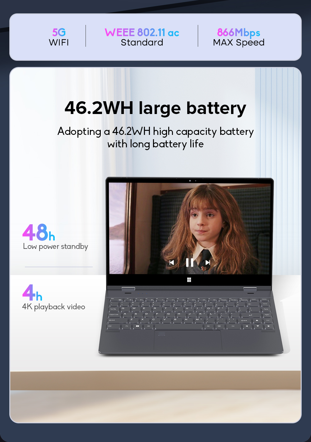 Ninkear N14 14 inch 4K Screen Intel N95 CPU, 12GB LPDDR5 RAM 1TB SSD, Windows 11 Home, 360° Flipping & Folding, Fingerprint Recognition