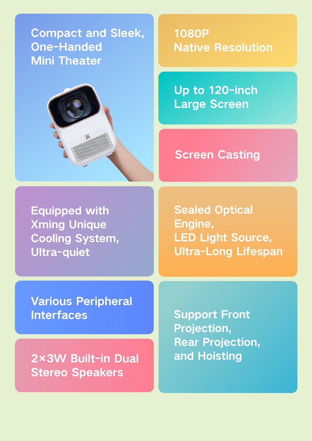 Xming Q1 SE 1080P LED Projector by Xiaomi Ecosystem, 250 ANSI Lumens, WiFi Screen Sync, 120-Inch Rear Projection, HDR
