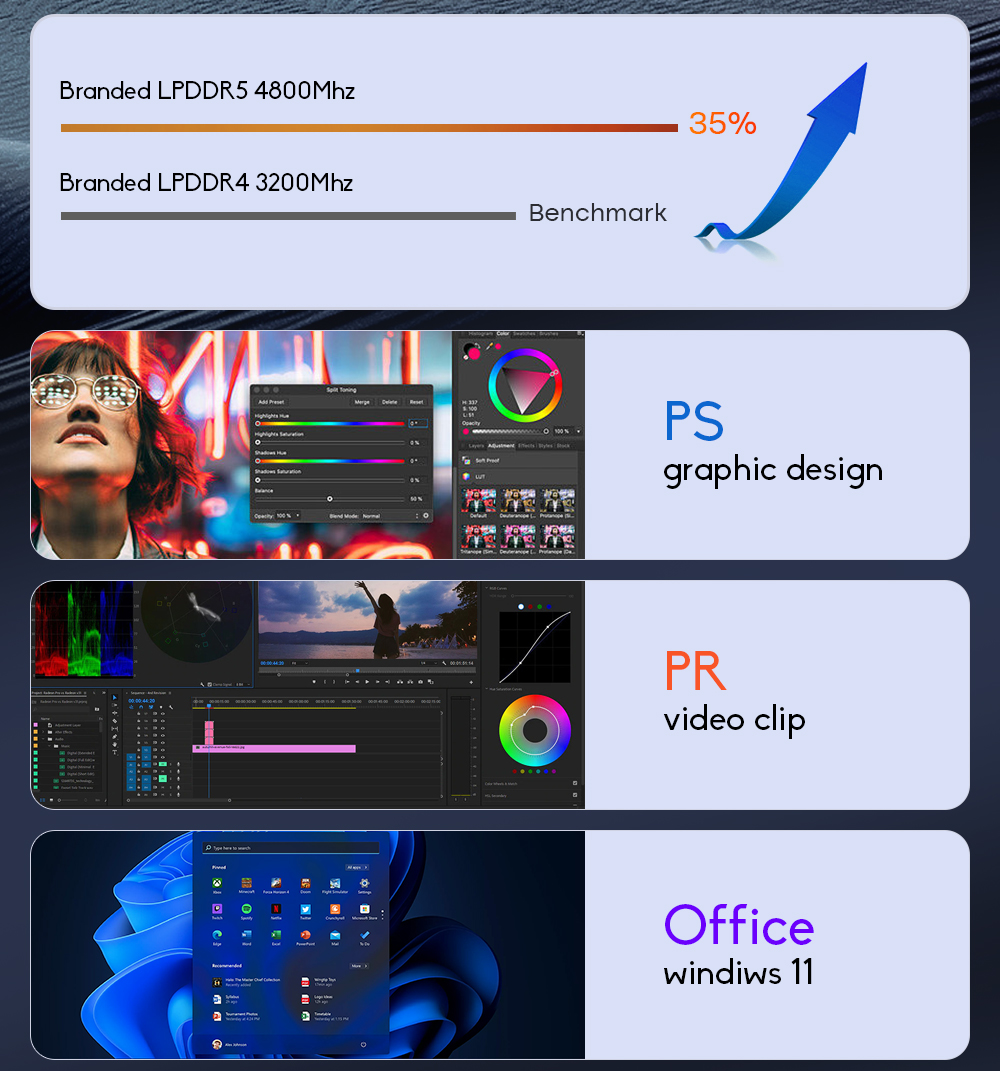 Ninkear N14 14 inch 4K Screen Intel N95 CPU, 12GB LPDDR5 RAM 1TB SSD, Windows 11 Home, 360° Flipping & Folding, Fingerprint Recognition