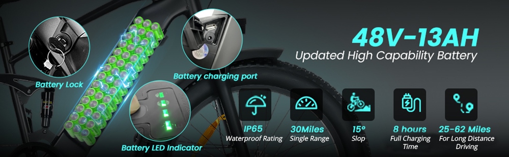 AILIFE X26B Electric Bike, 26*4.0 inch Tires 48V13Ah Battery 1000W Motor 30mph Max Speed 62miles Max Range Disc Brake