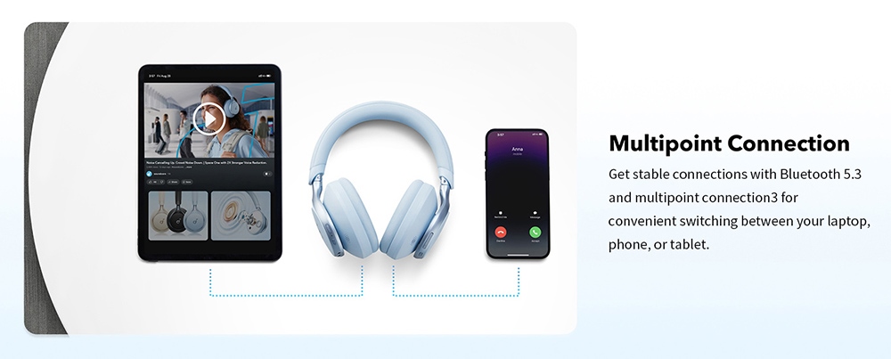 Anker Soundcore Space One Headphones, Active Noise Canceling, App Control, 40 Hours ANC Playtime, Bluetooth 5.3 - Blue