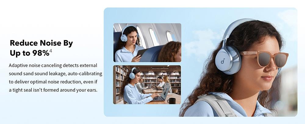 Anker Soundcore Space One Headphones, Active Noise Canceling, App Control, 40 Hours ANC Playtime, Bluetooth 5.3 - White