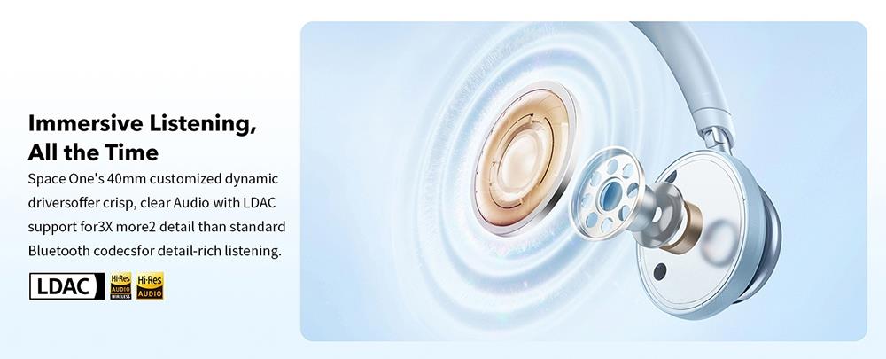 Anker Soundcore Space One Headphones, Active Noise Canceling, App Control, 40 Hours ANC Playtime, Bluetooth 5.3 - White