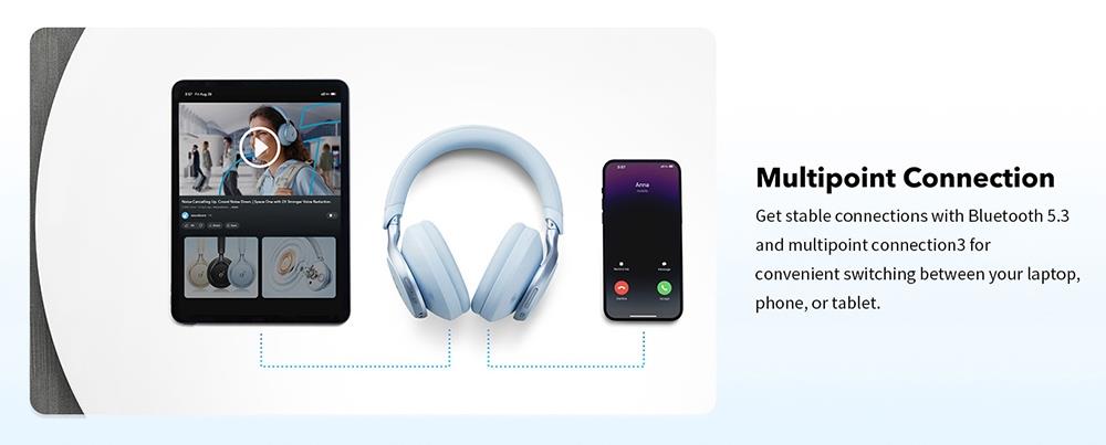 Anker Soundcore Space One Headphones, Active Noise Canceling, App Control, 40 Hours ANC Playtime, Bluetooth 5.3 - White