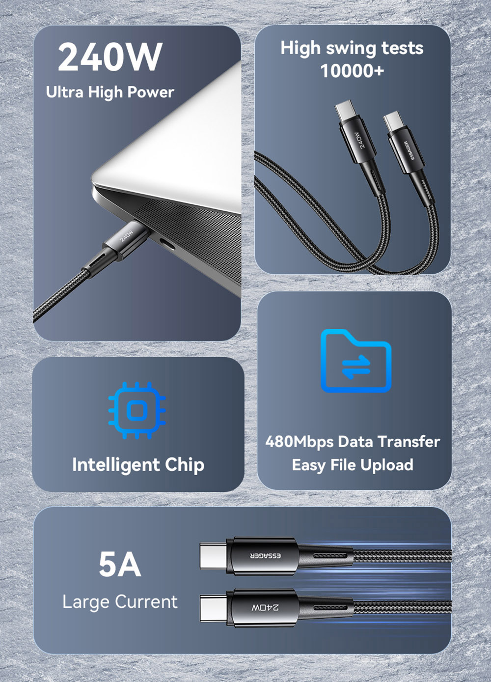 ESSAGER 240W 5A Fast Charging Data Cable, Type-C to Type-C, 480Mbps Transfer Rate, for Macbook iPad Huawei Samsung Xiaomi Redmi Mobile Phones, 2m Cable