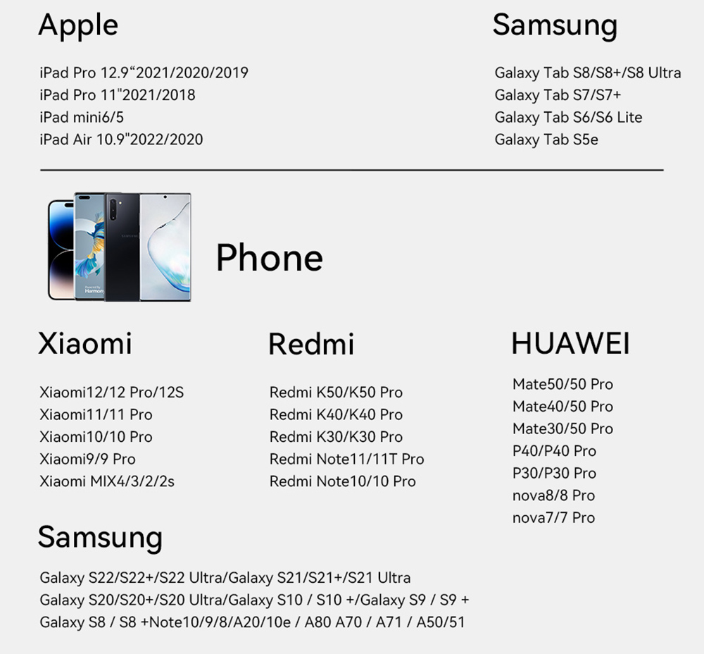 ESSAGER 240W 5A Fast Charging Data Cable, Type-C to Type-C, 480Mbps Transfer Rate, for Macbook iPad Huawei Samsung Xiaomi Redmi Mobile Phones, 2m Cable