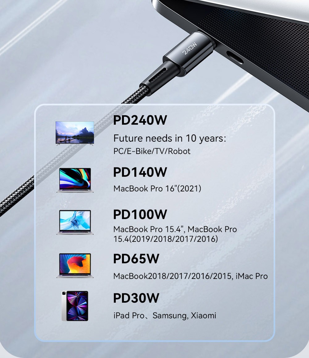 ESSAGER 240W 5A Fast Charging Data Cable, Type-C to Type-C, 480Mbps Transfer Rate, for Macbook iPad Huawei Samsung Xiaomi Redmi Mobile Phones, 2m Cable