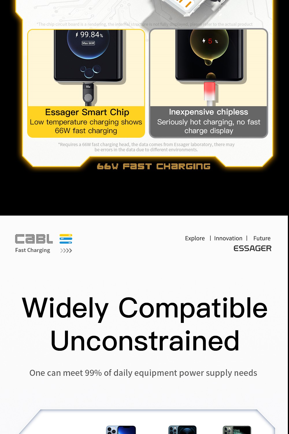 ESSAGER 3 in 1 Micro / Type-C / Lightning Data Cable, 6A 66W Fast Charging, for iPhone Samsung Xiaomi Huawei Mobile Phones - Black